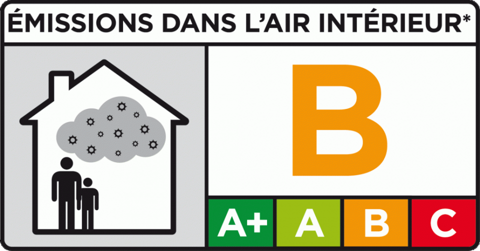 Émission dans l'air intérieur (B)